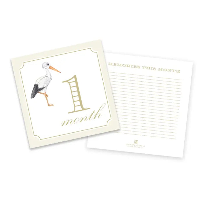 Milestone Cards